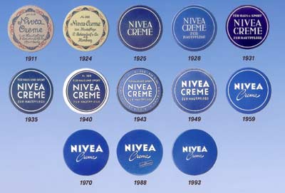 NIVEA : évolution des boîtes et logos